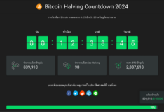เตรียมพร้อมนับถอยหลัง 12 ชั่วโมงสุดท้าย Bitcoin Halving ครั้งที่ 4