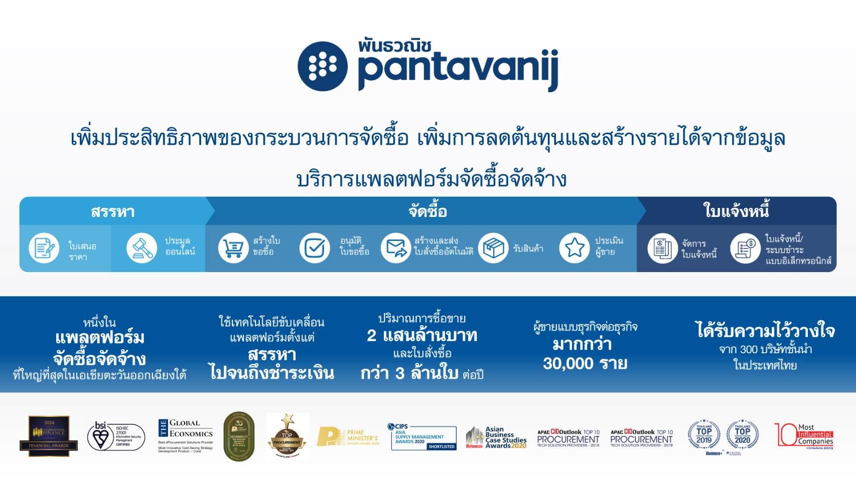 พันธวณิช ประกาศแผนธุรกิจ 3 ปี ปักธงผู้นำธุรกิจอีโพรเคียวเมนท์