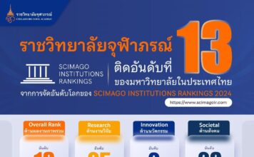 ราชวิทยาลัยจุฬาภรณ์ ติดอันดับที่ 13 ของมหาวิทยาลัยในประเทศไทย 