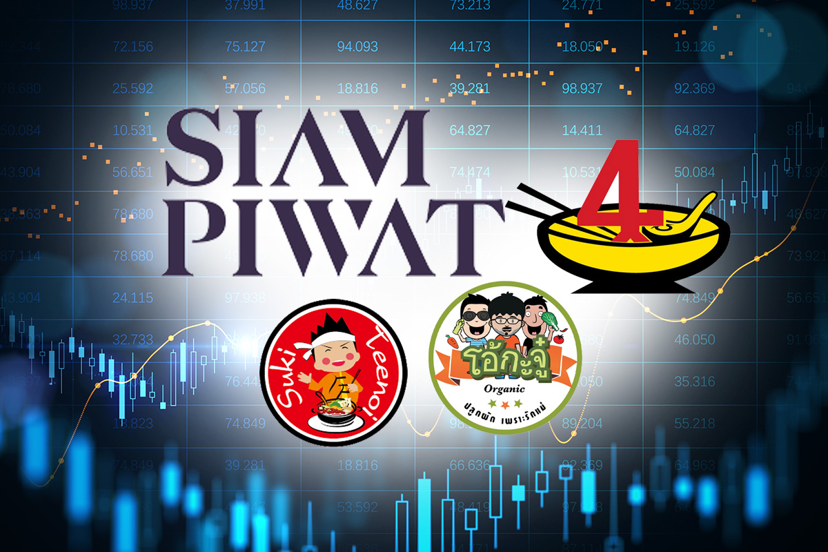 แบรนด์ดังแห่ระดมทุนขายหุ้น IPO 40 บริษัทจ่อคิว “ค้าปลีก-อาหาร” มาแรง