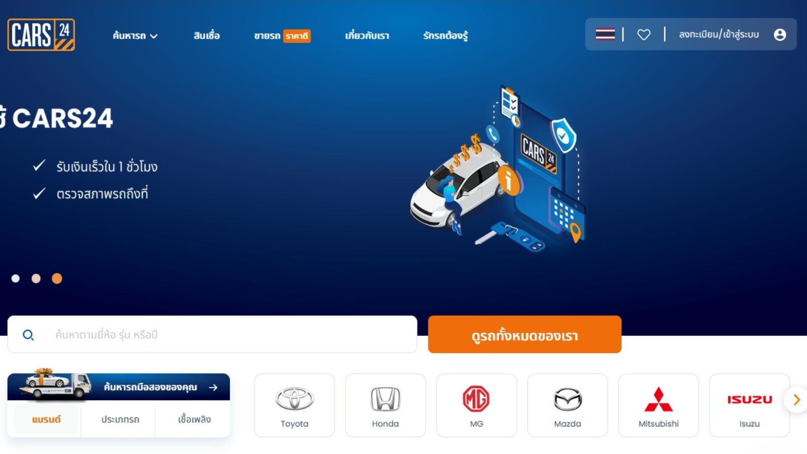 เปิดแพลตฟอร์มธุรกิจซื้อ-ขายรถมือสอง ทำไม CAR24 จึงไปต่อไม่ได้