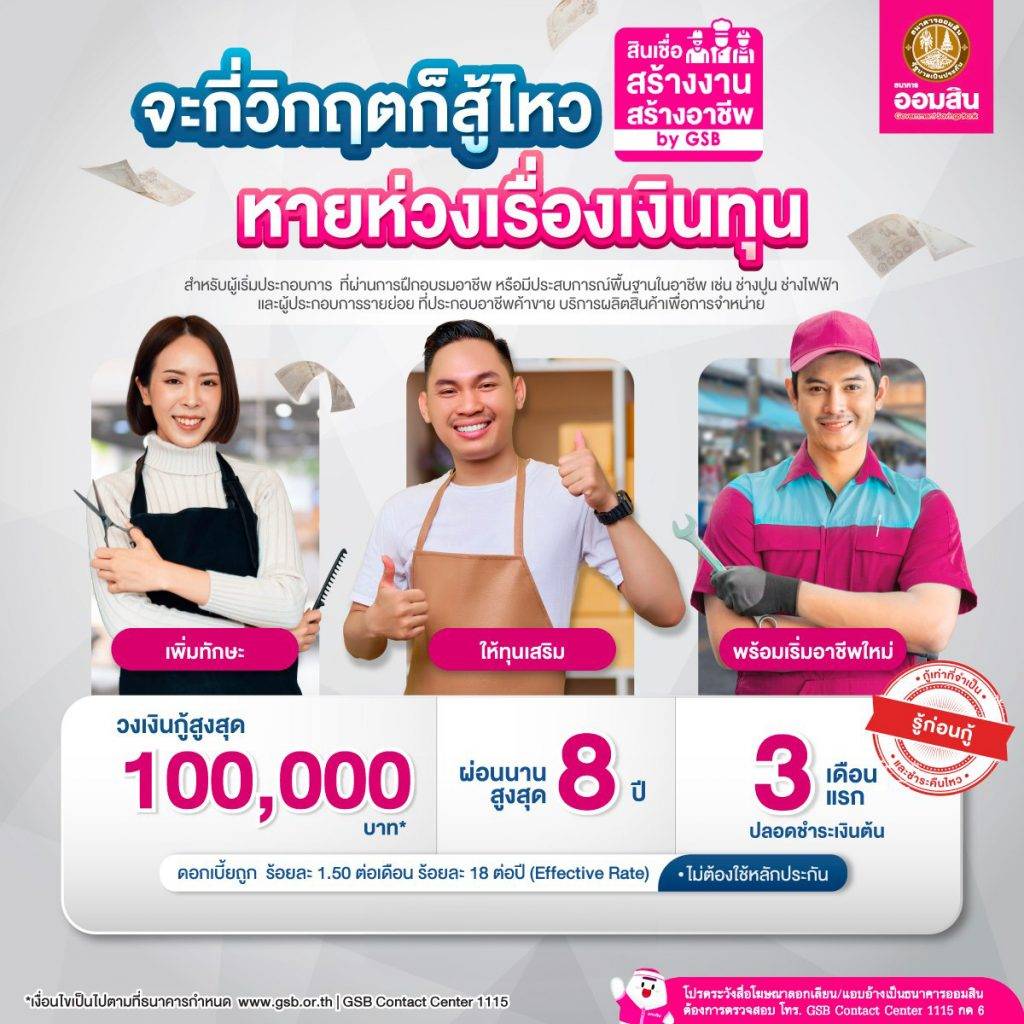 เปิดคุณสมบัติ ออมสิน ให้กู้สูงสุด 1 แสนบาท