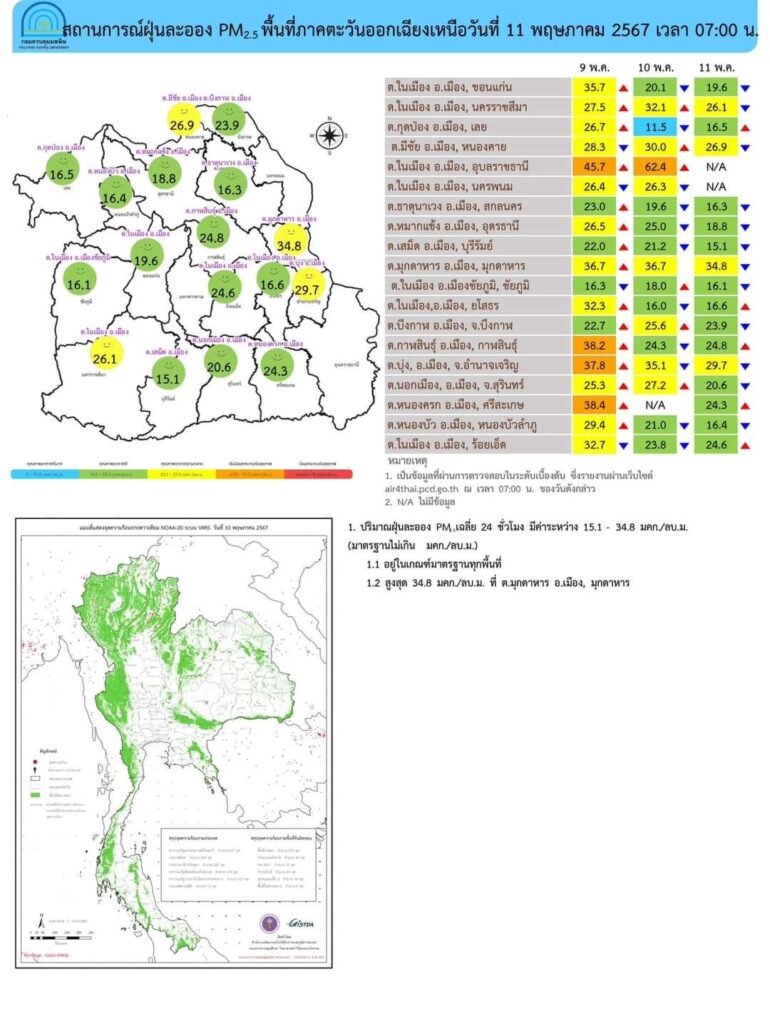 เช็คค่าฝุ่น PM 2.5 วันนี้ 