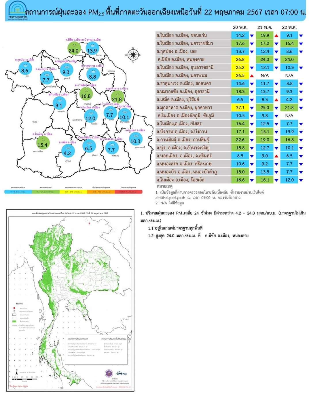 เช็คค่าฝุ่น PM 2.5 วันนี้  (22 พ.ค. 2567) อยู่ในเกณฑ์มาตรฐาน ระดับดีมาก - ดี