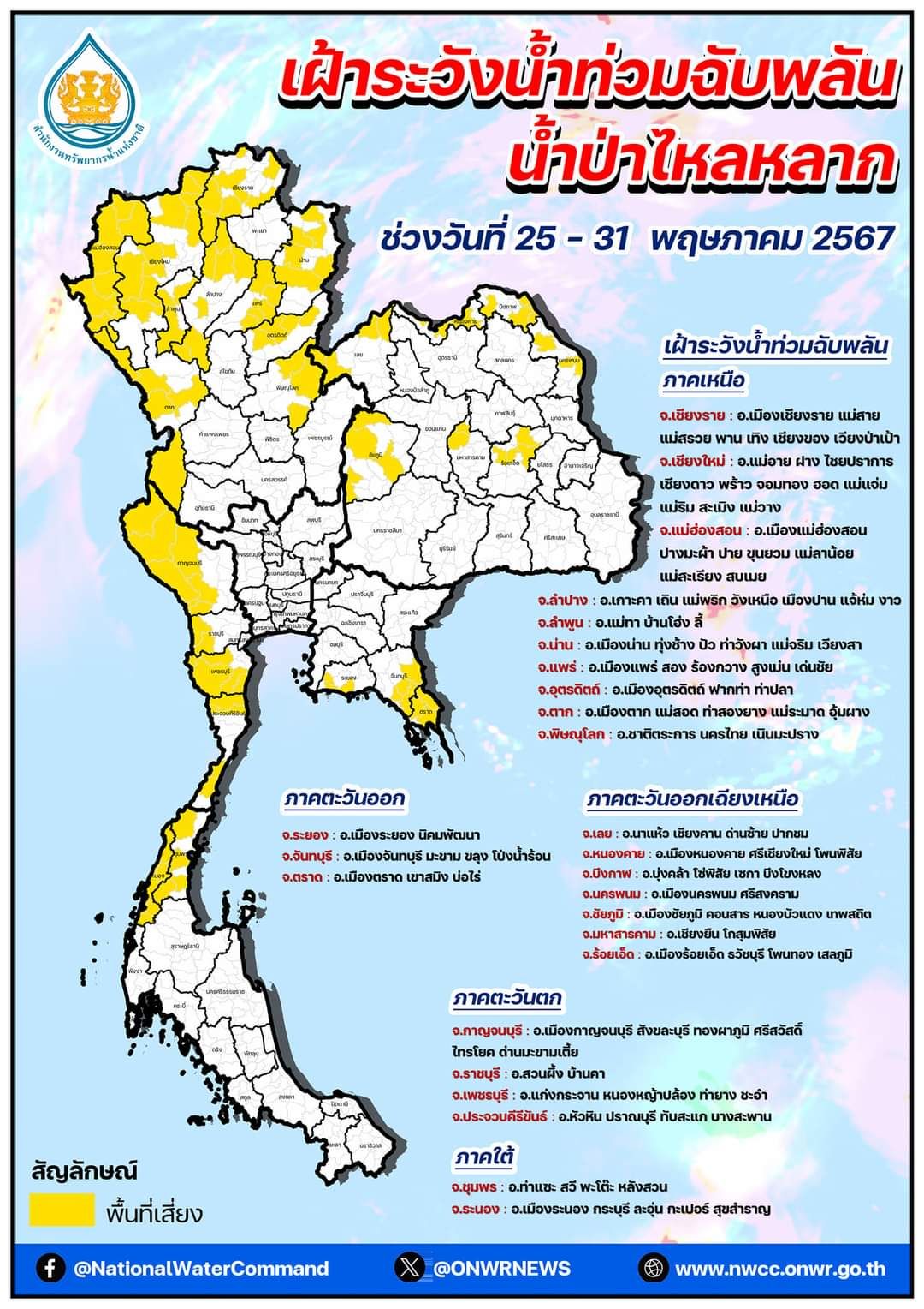 เฝ้าระวังน้ำท่วมฉับพลัน