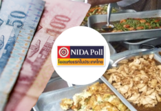 NIDA Poll นิด้าโพล ขึ้นค่าแรง