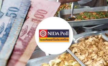 NIDA Poll นิด้าโพล ขึ้นค่าแรง