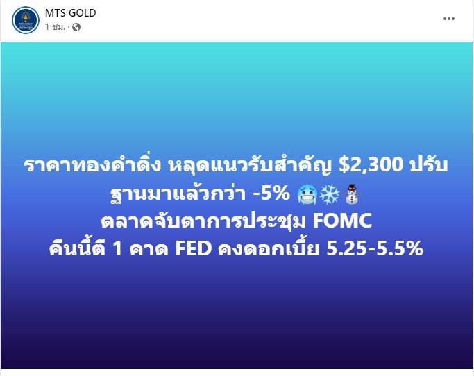 ทองคำร่วงแรง 350 บาท