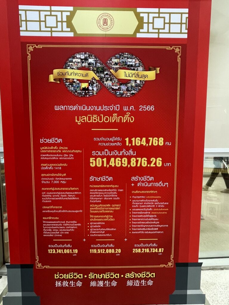มูลนิธิป่อเต็กตึ๊ง