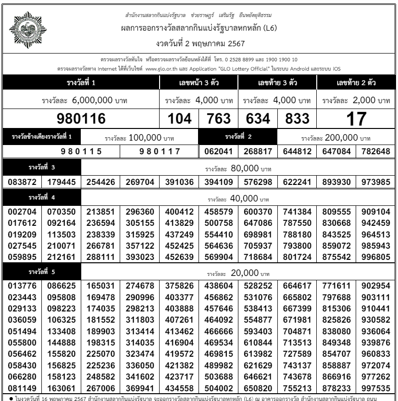 ใบตรวจหวย งวดวันที่ 2 พฤษภาคม 2567