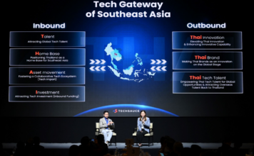 Techsauce-Tech Gateway