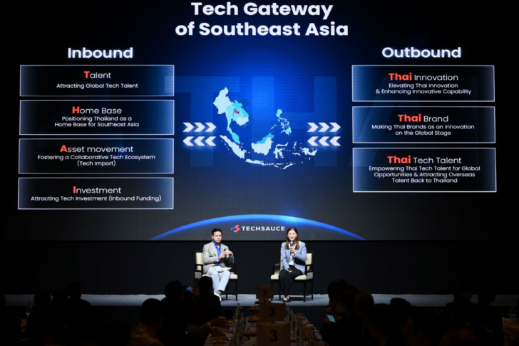 Techsauce-Tech Gateway Techsauce-Tech Gateway