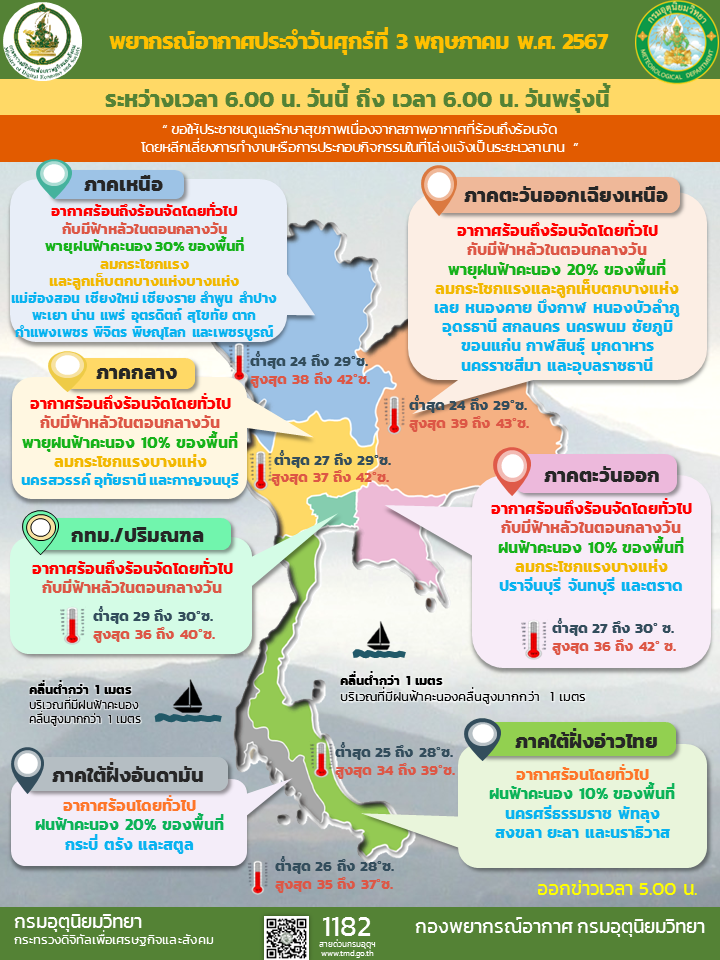 พยากรณ์อากาศ 3 พ.ค.2567