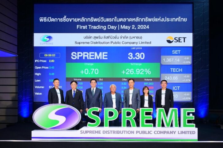 SPREME เทรดวันแรกเปิดพุ่งเหนือจอง 31.54% ตอกย้ำผู้นำ SI