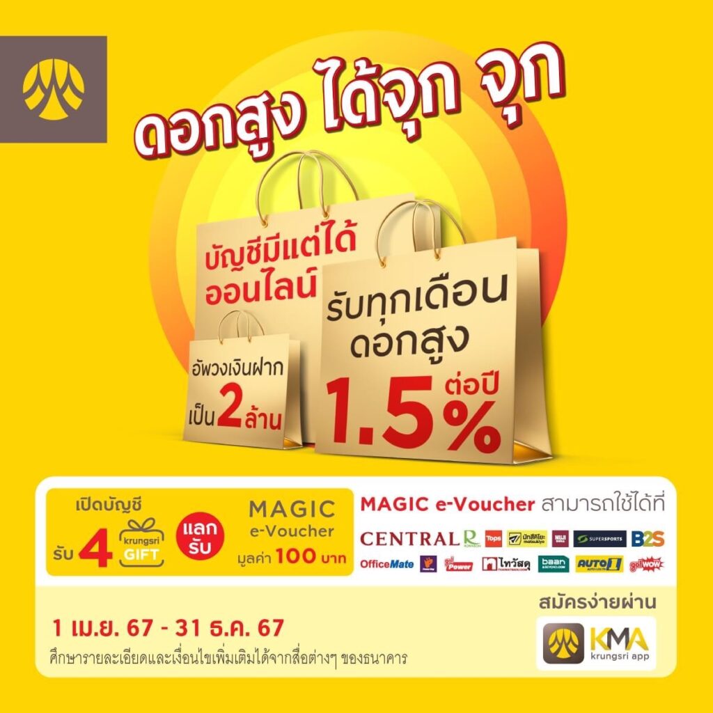 ธนาคารกรุงศรีอยุธยา