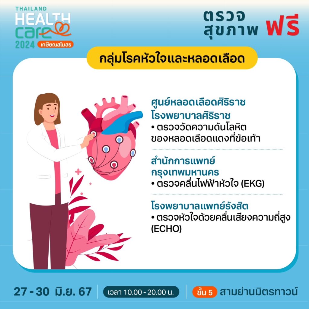 Thailand Healthcare 2024 เกษียณสโมสร