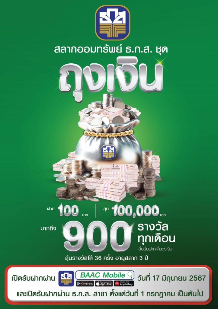 สลากออมทรัพย์ ธ.ก.ส. ชุดถุงเงิน ลุ้น 1 แสนบาท 900 รางวัล เริ่ม 17 มิ.ย. นี้