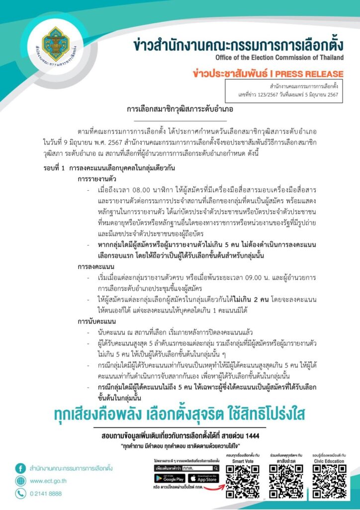 ขั้นตอนการเลือก สว.ระดับอำเภอ