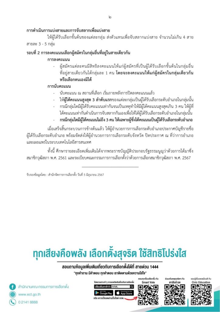 ขั้นตอนการเลือก สว.ระดับอำเภอ