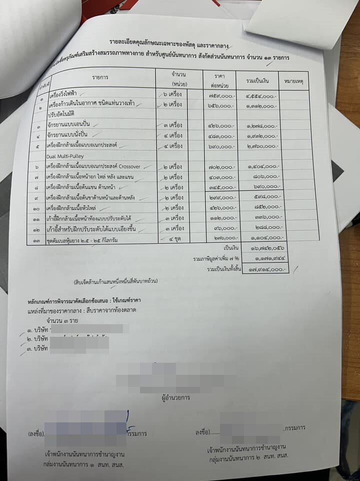 เพจดังแฉ งบจัดซื้อเครื่องออกกำลังกาย 2 ศูนย์กีฬา กทม. เกือบ 10 ล้าน