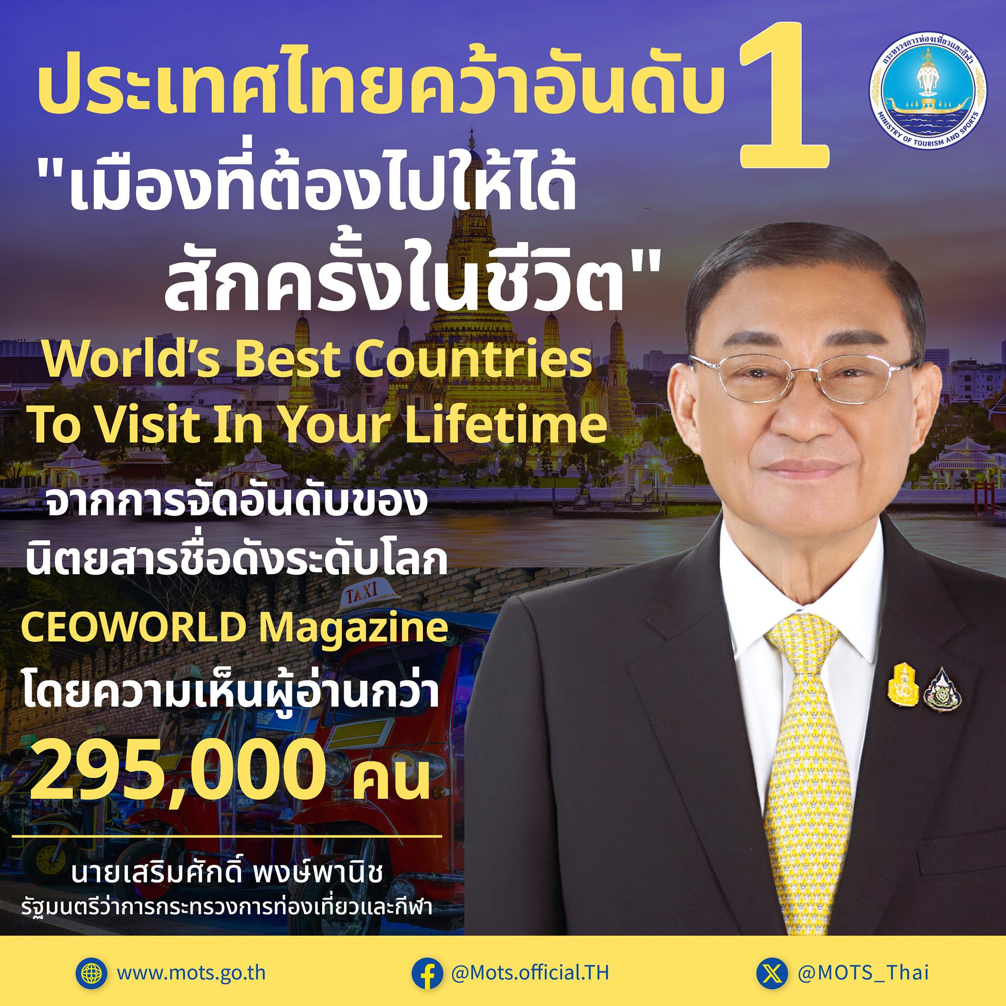 ไทย คว้า อันดับ 1 ประเทศที่น่าเยี่ยมชมที่สุด จากนิตยสาร CEOWORLD