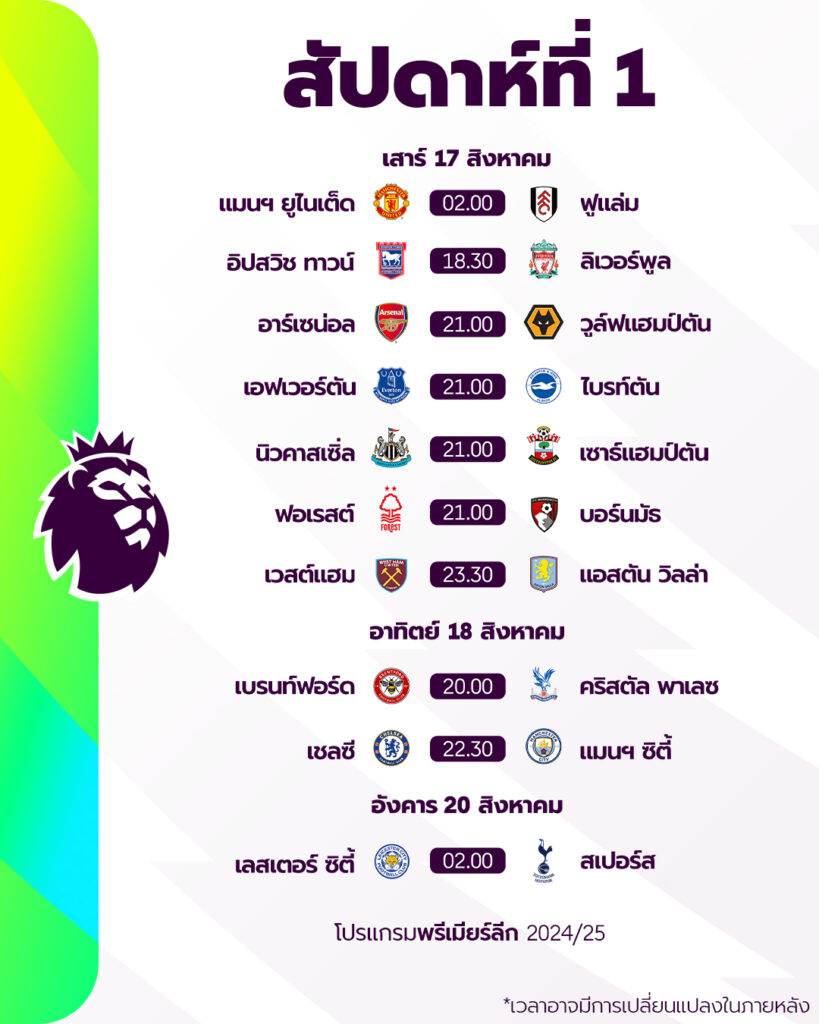 Premier League