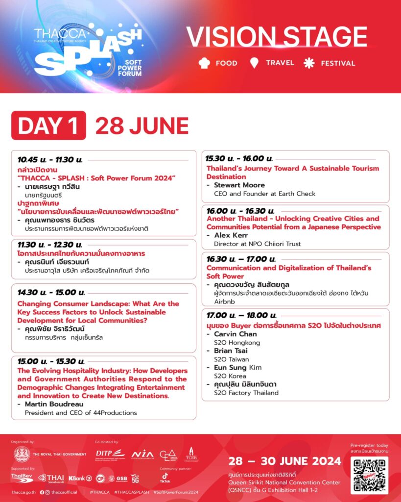 THACCA SPLASH Soft Power Forum 2024