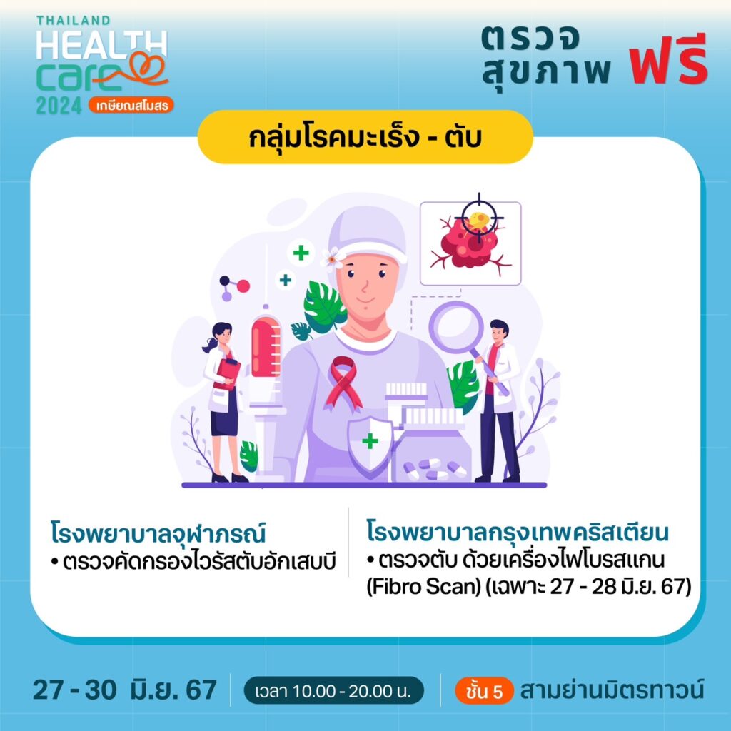 Thailand Healthcare 2024 เกษียณสโมสร