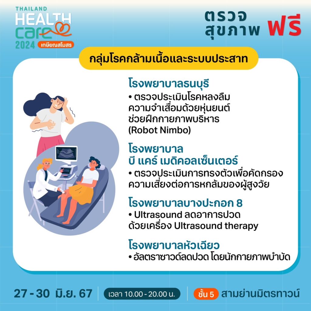 Thailand Healthcare 2024 เกษียณสโมสร