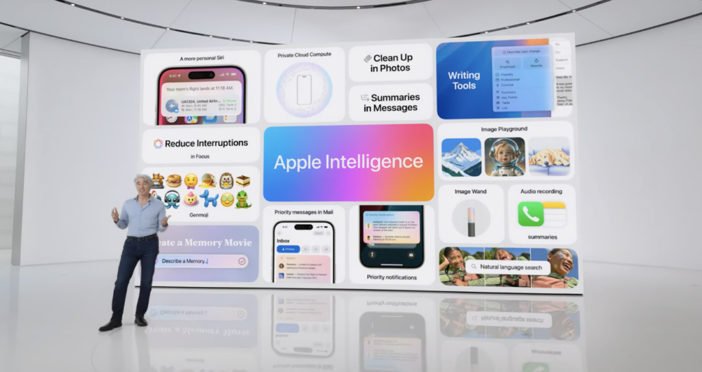 Apple Intelligence