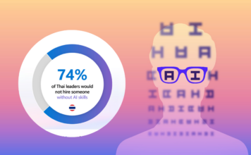 Microsoft AI