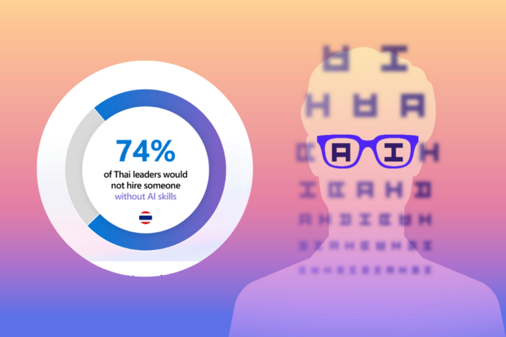 Microsoft AI Microsoft AI