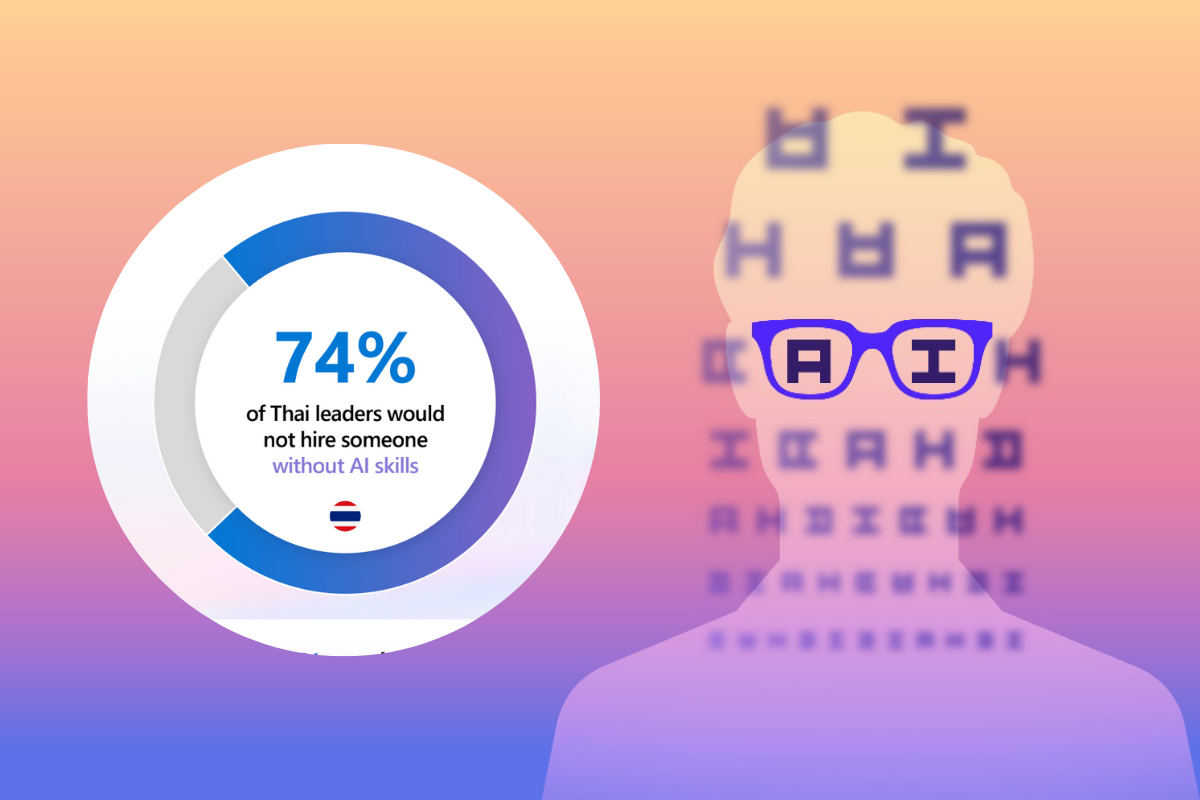 ไมโครซอฟท์ เผย ผู้บริหารไทย 74% ไม่ต้องการจ้างคนที่ไม่มีทักษะ AI