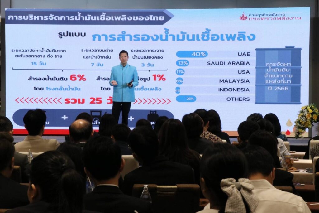 นายสราวุธ แก้วตาทิพย์