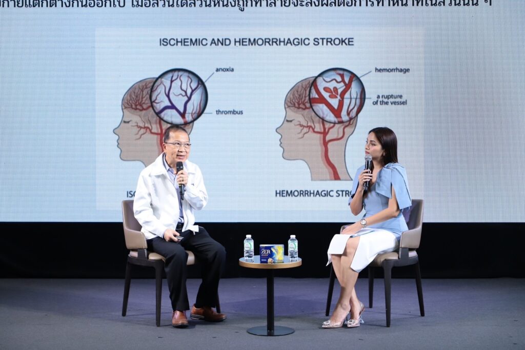 นพ.ชาญพงค์ ตังคณะกุล” ผู้อำนวยการศูนย์โรคหลอดเลือดสมอง โรงพยาบาลกรุงเทพอินเตอร์เนชันแนล