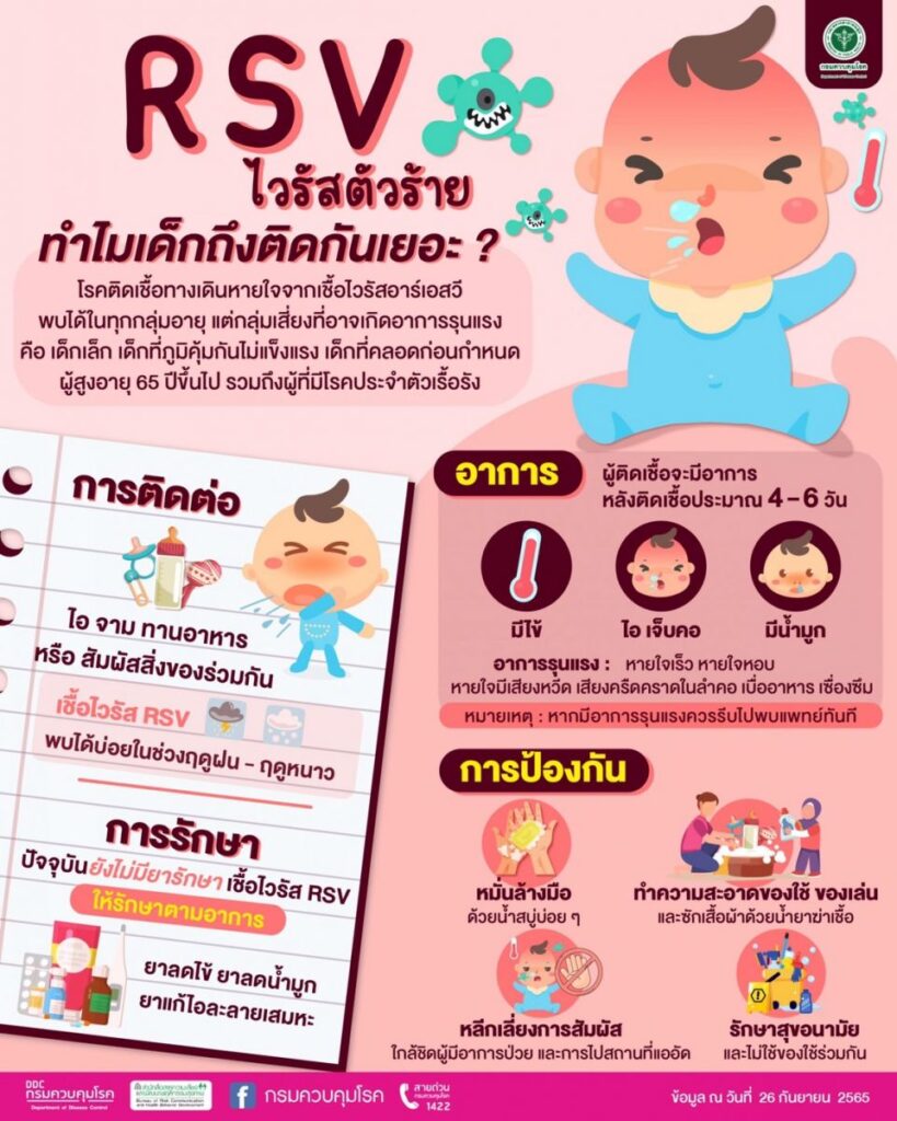 กรมควบคุมโรค