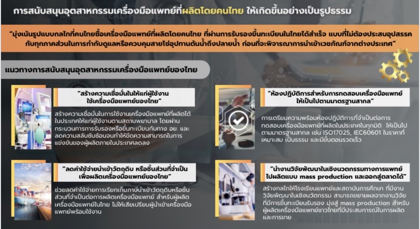 ส.อ.ท.ร่างแผนอุตสาหกรรมเครื่องมือแพทย์เสนอนายกฯเศรษฐา “อย.” ขอถกด่วน