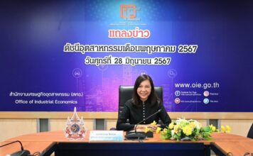 สำนักงานเศรษฐกิจอุตสาหกรรม