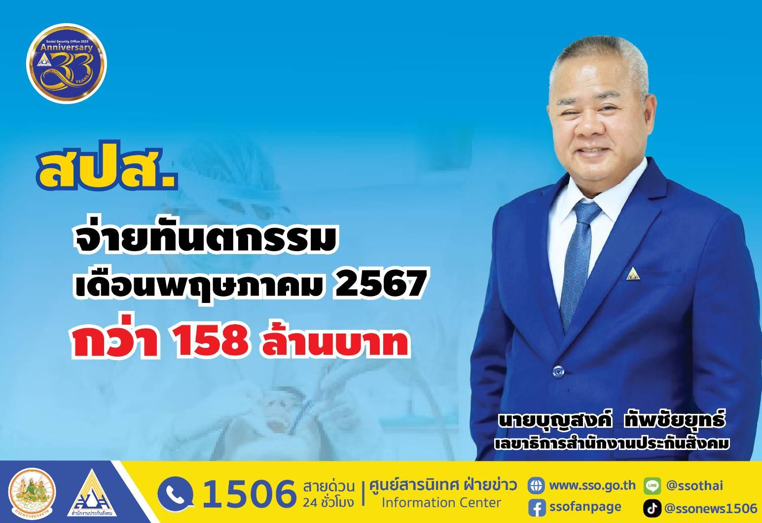 สปส.จ่ายค่าทำฟัน พ.ค.67 กว่า 158 ล้านบาท
