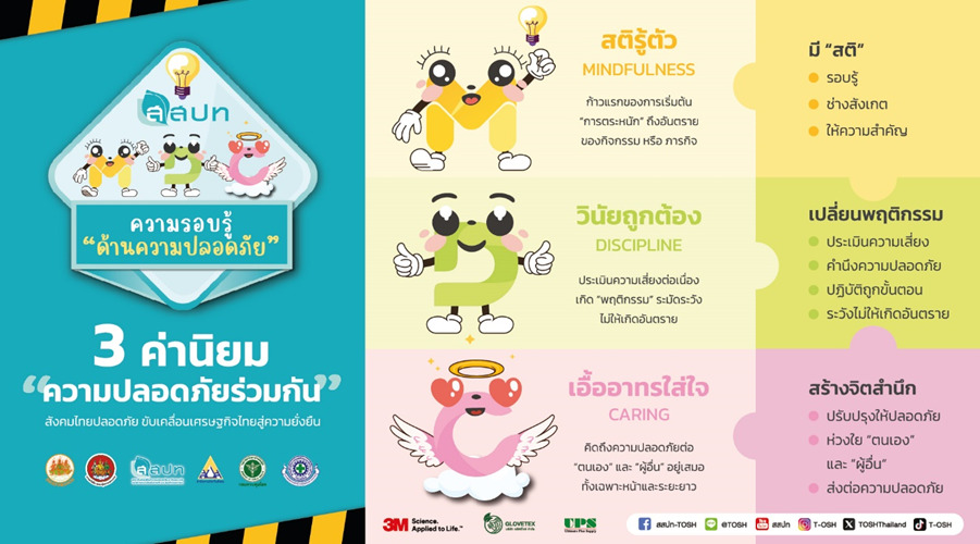 “พิพัฒน์” ชวนสร้างสังคม “ความรอบรู้ ด้านความปลอดภัย” 