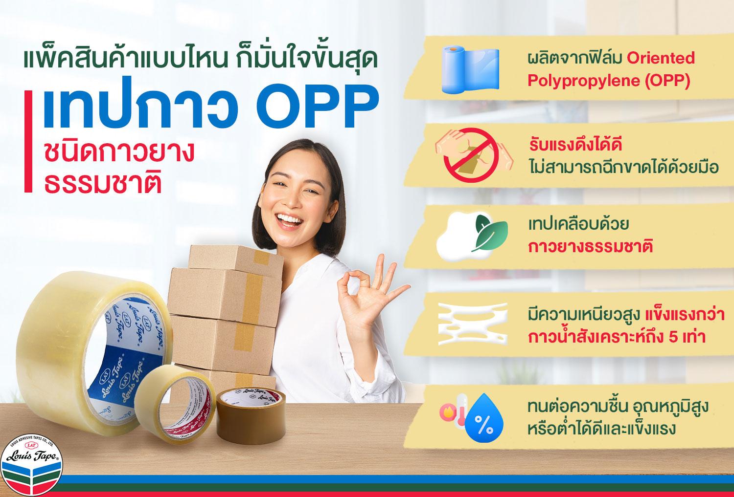 เทปปิดกล่องพัสดุ OPP กาวยางธรรมชาติแพ็คสินค้ามั่นใจขั้นสุด