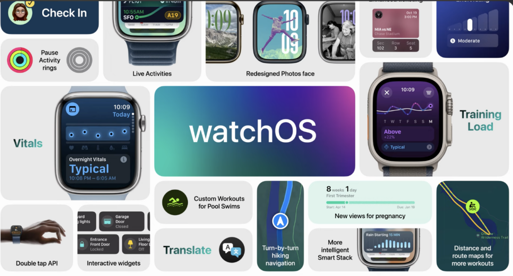 watchOS 11