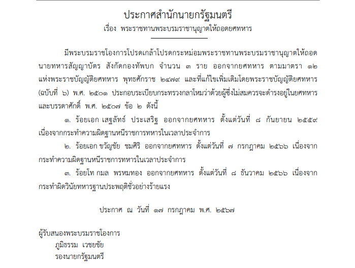 ประกาศสำนักนายก ถอดยศทหาร