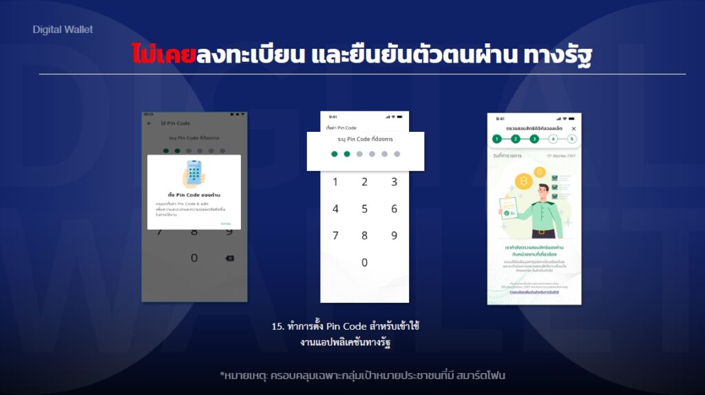 ดิจิทัลวอลเล็ต