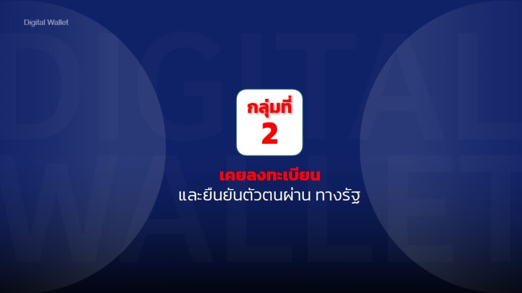 ดิจิทัลวอลเล็ต