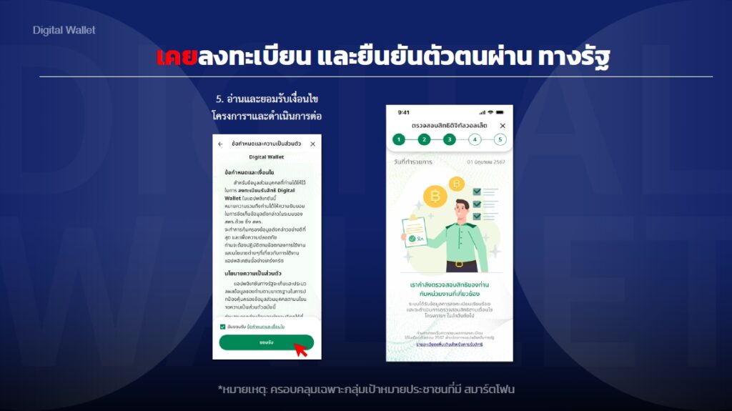 ดิจิทัลวอลเล็ต