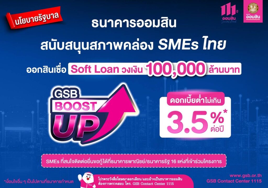 ซอฟต์โลนท์