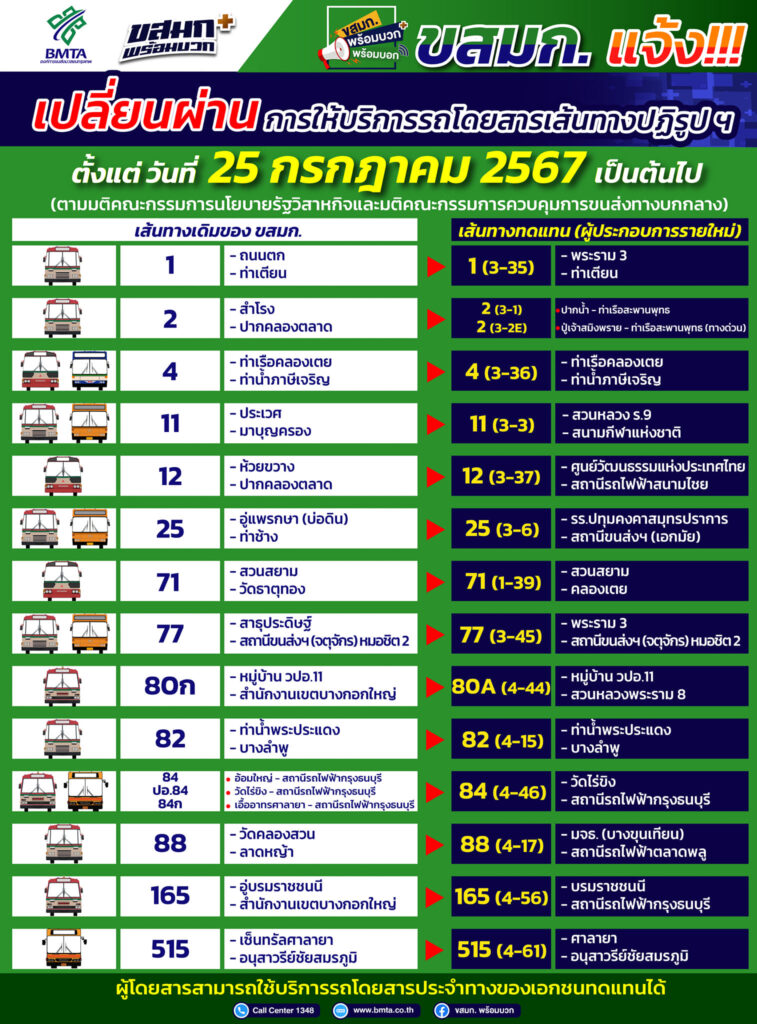 ขสมก.แจ้งเปลี่ยนเส้นทางเดินรถเมล์ 15 สาย