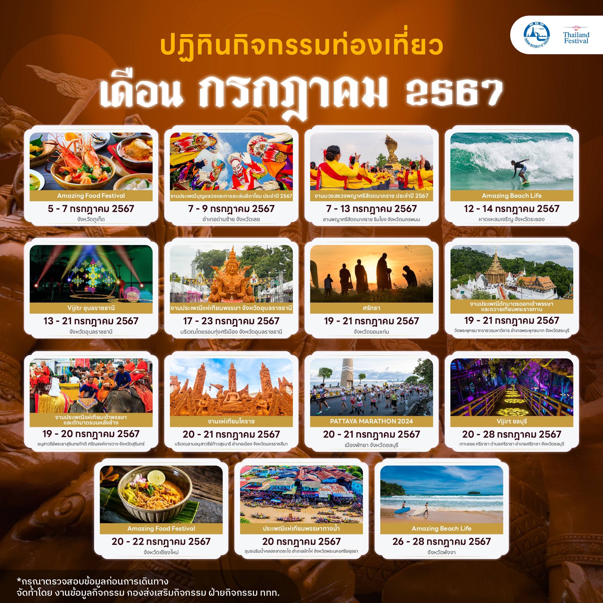 ท่องเที่ยวจัดหนักบิ๊กอีเวนต์ตลอดเดือน ก.ค. - ส.ค. นี้ หวังดันรายได้ถึง 3.5 ล้านล้าน