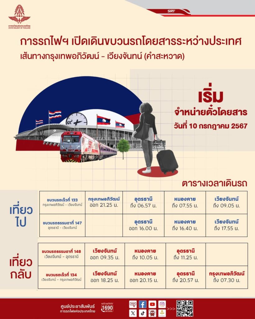 เปิดค่าตั๋วรถไฟ กรุงเทพอภิวัฒน์-เวียงจันทร์